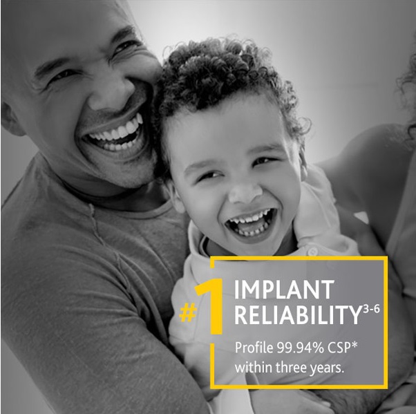 Choose Cochlear for Cochlear Implant reliability