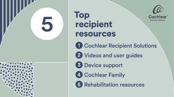 An infographic listing out Cochlear's top recipient resources