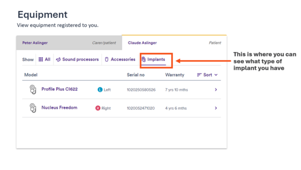 The Equipment section of a sample recipient account on cochlear.com showing registered sounds processors, accessories and implants as a part of the Cochlear account new features for 2025.