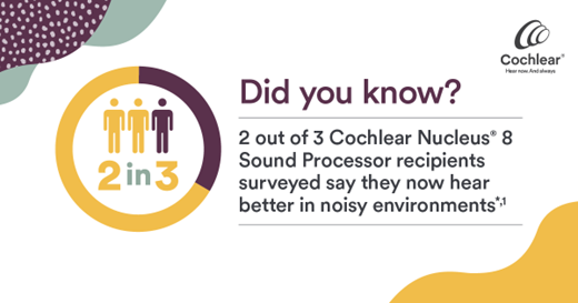 Graphic explaining survey results from recipients: Did you know 2 out of 3 Nucleus 8 Sound Processor recipients surveyed say they now hear better in noisy environments; Ready-to-Wear for Cochlear Nucleus sound processor upgrades